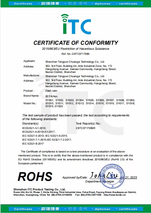 RoHS Certificate